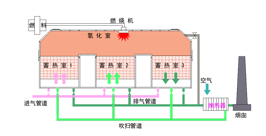 微信截图_20230704152913.png